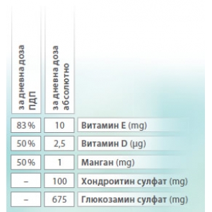 Freedom Plus капсули от LR - грижа за ставите
